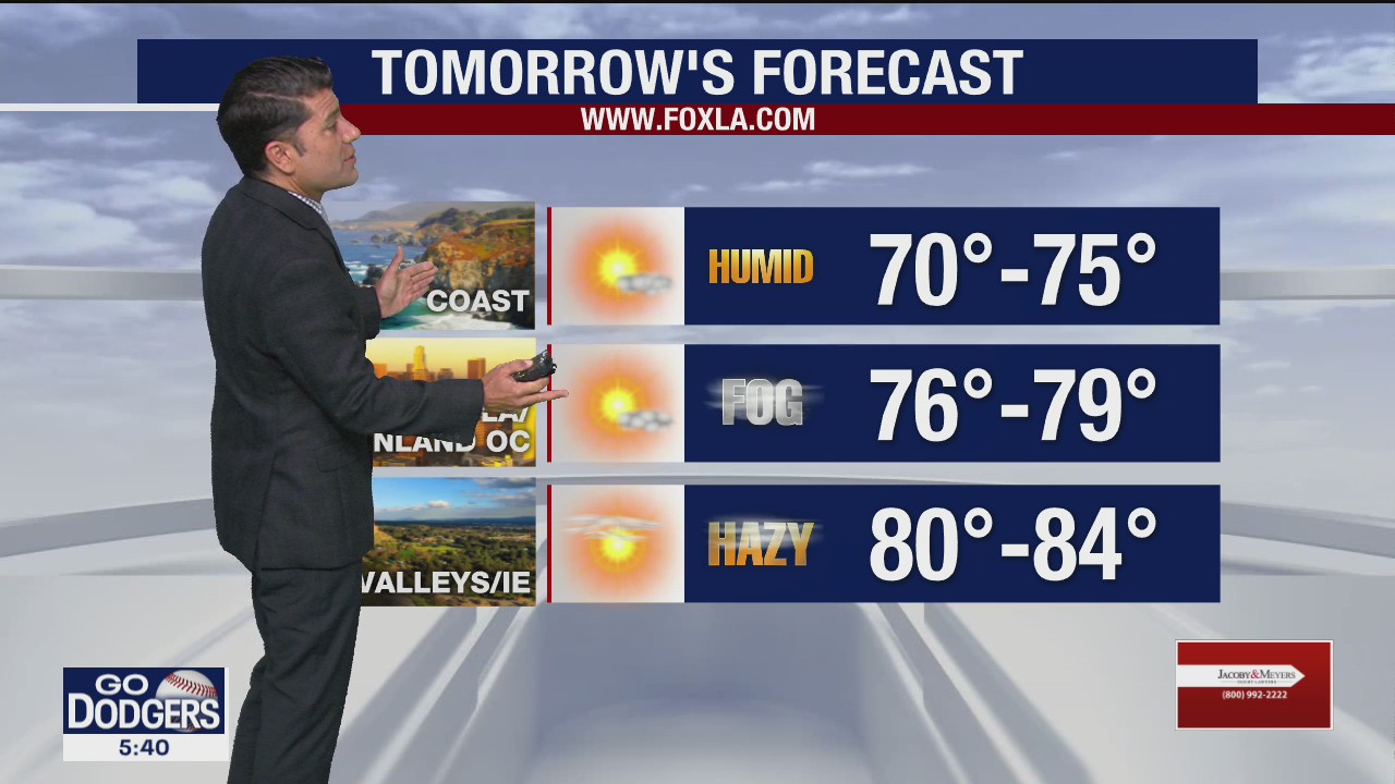 Weather Forecast for Wednesday, October 7