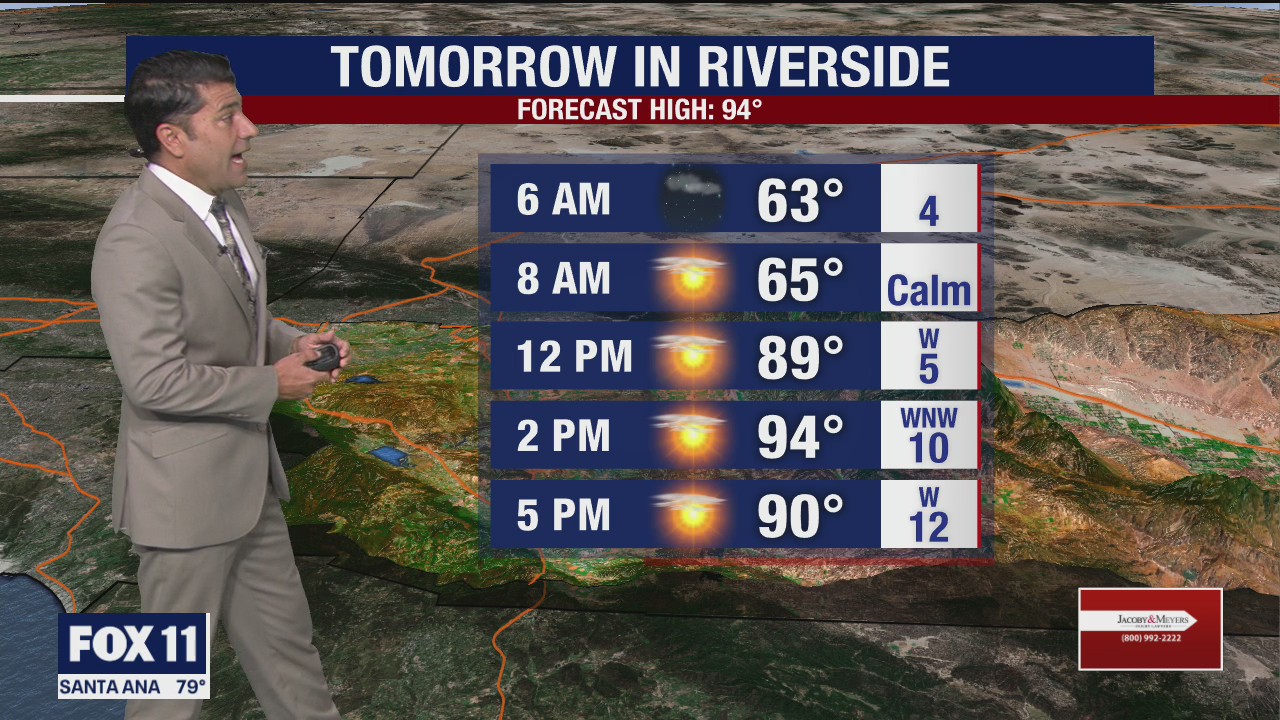 Weather Forecast: Friday, Oct. 16