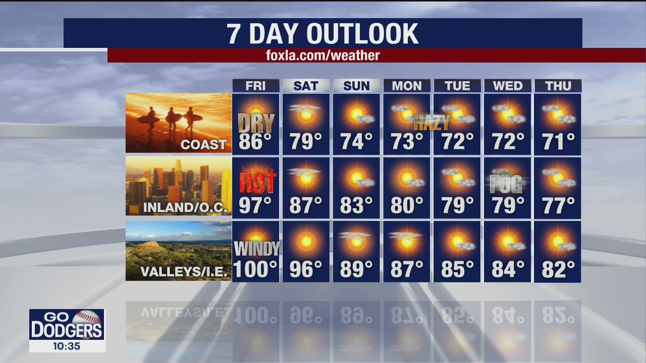 Weather Forecast: Thursday, October 15