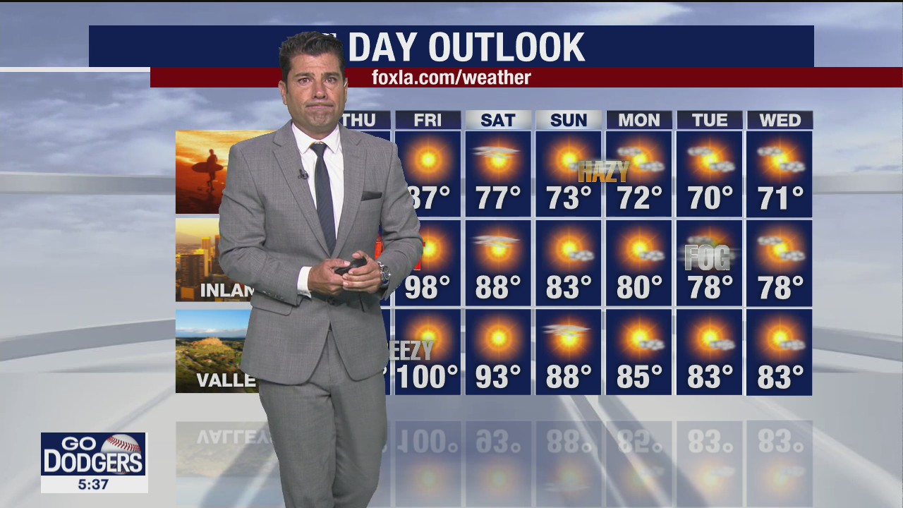 Weather Forecast: Wednesday, Oct. 14