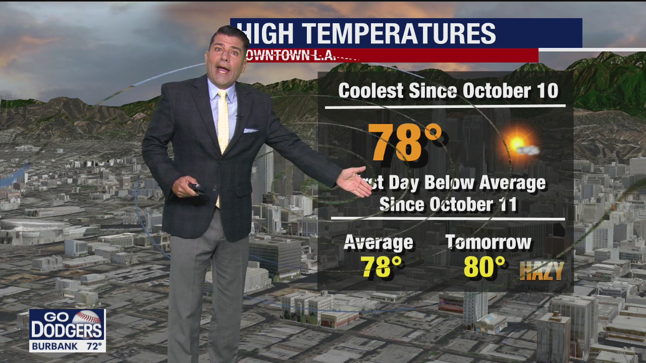 Weather Forecast for Monday, Oct. 19