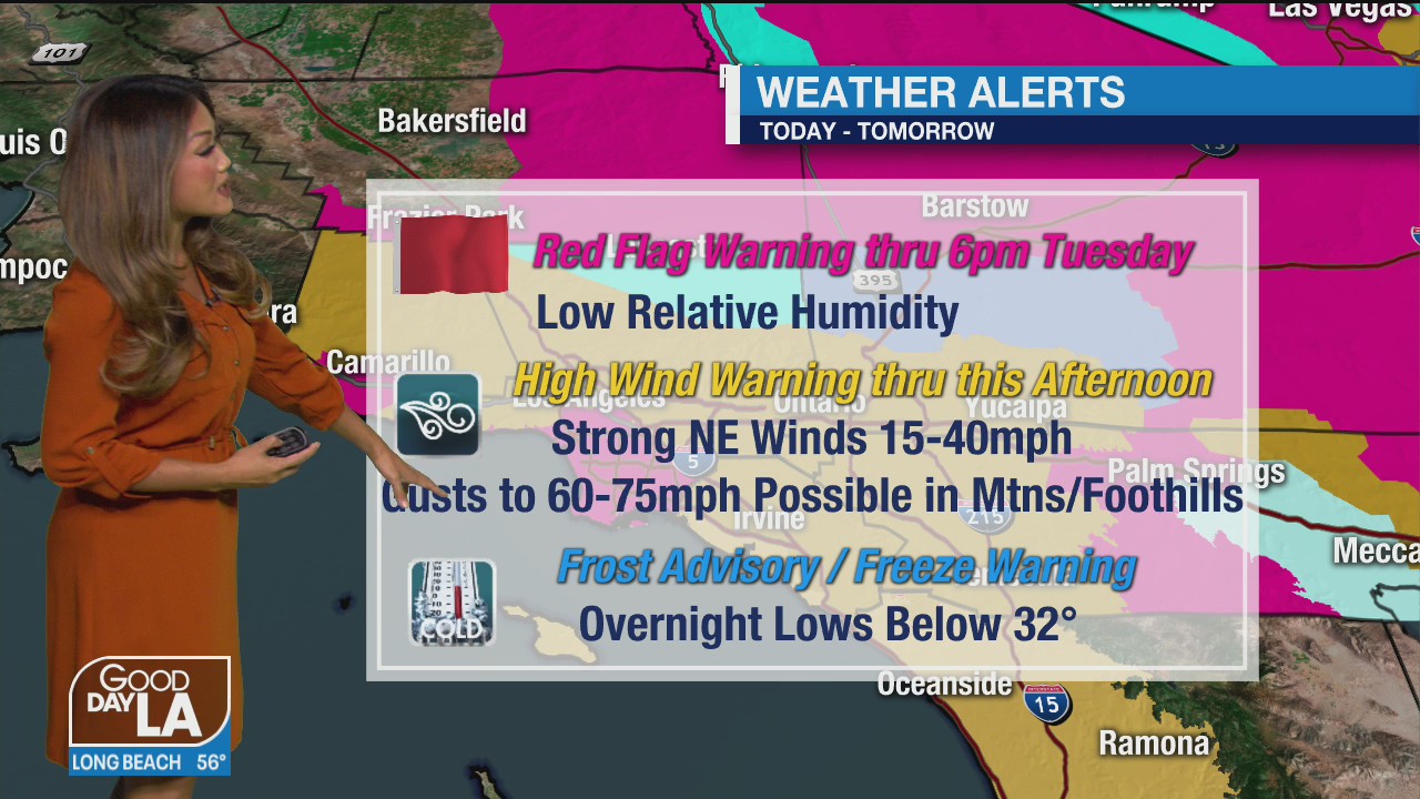 Weather Forecast for Monday, October 26