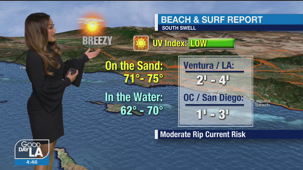 Weather Forecast for Thursday, October 29