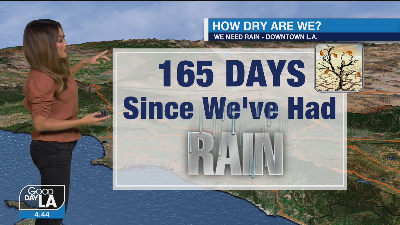 Weather Forecast for Friday, October 30