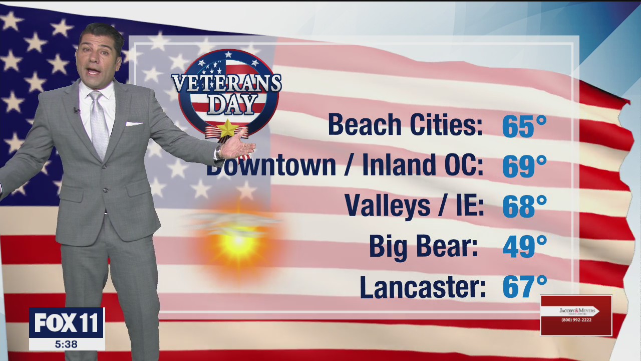 Weather Forecast for Tuesday, November 10