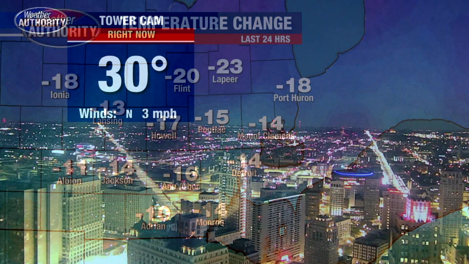 Monday sun! Tuesday we take another turn towards winter. | FOX 2 Detroit