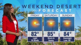 Desert Forecast for Nov. 20-22