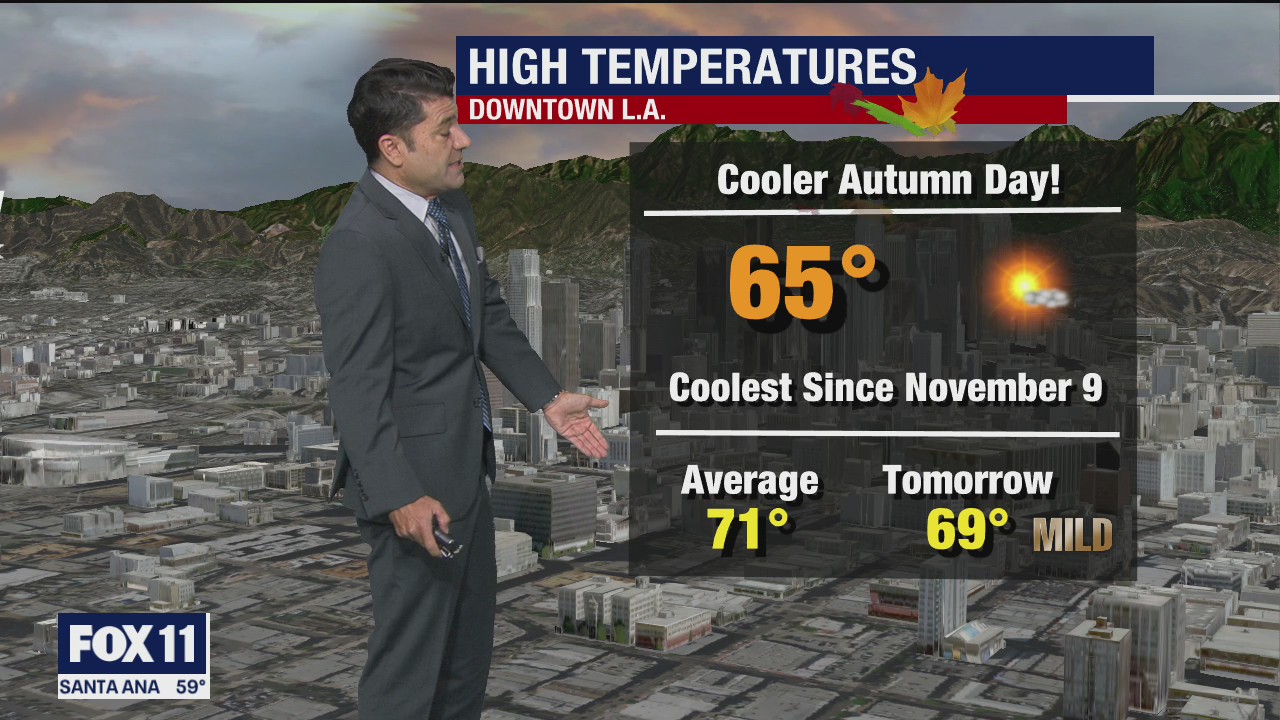 Weather Forecast for Monday, Nov. 23