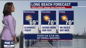 Long Beach Forecast