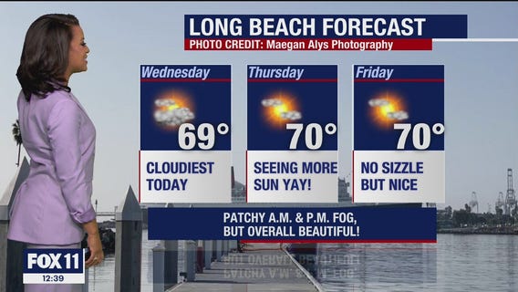 Long Beach Forecast