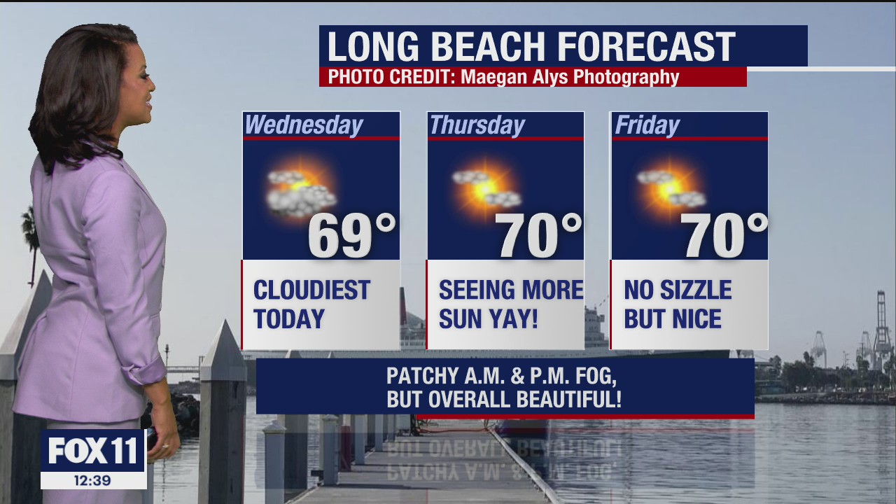 Long Beach Forecast