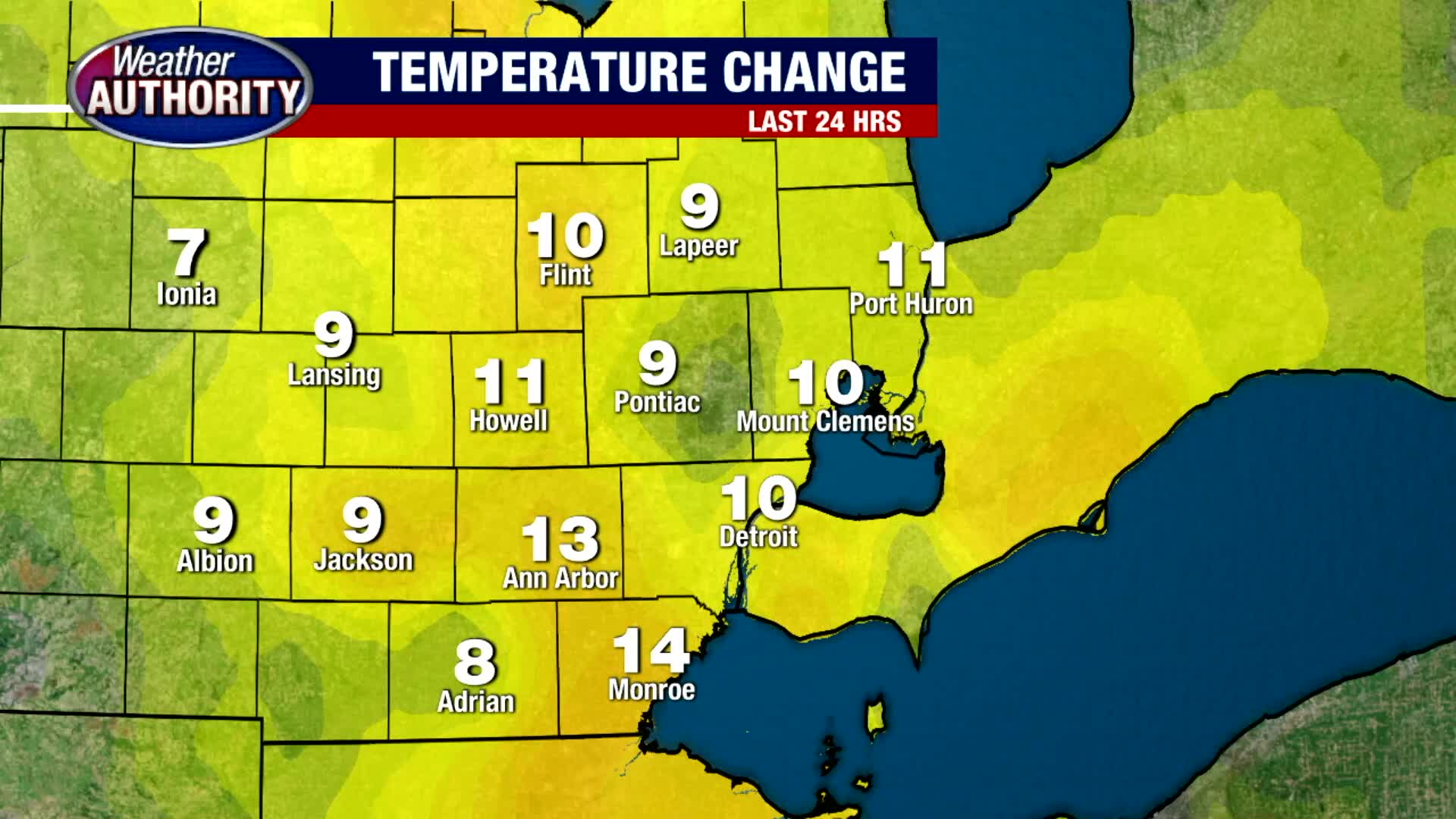 Scattered rain today, but will it linger into this weekend? | FOX 2 Detroit