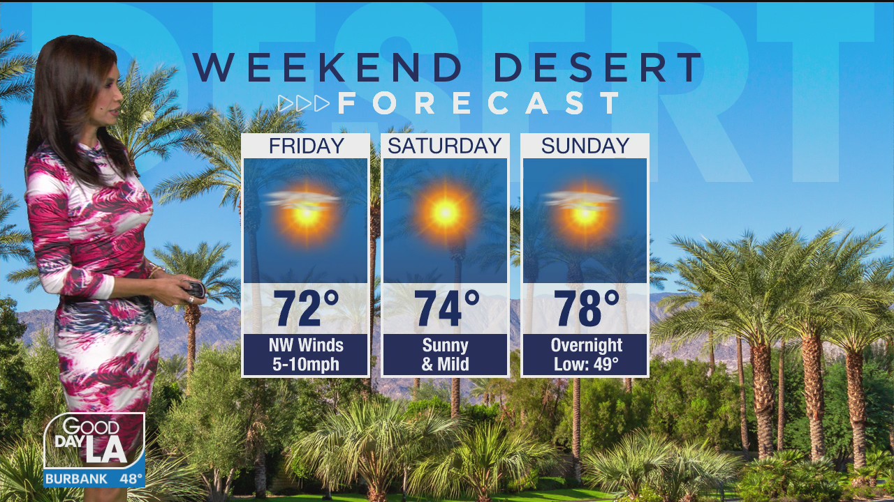 Weekend desert forecast for Nov. 27-29
