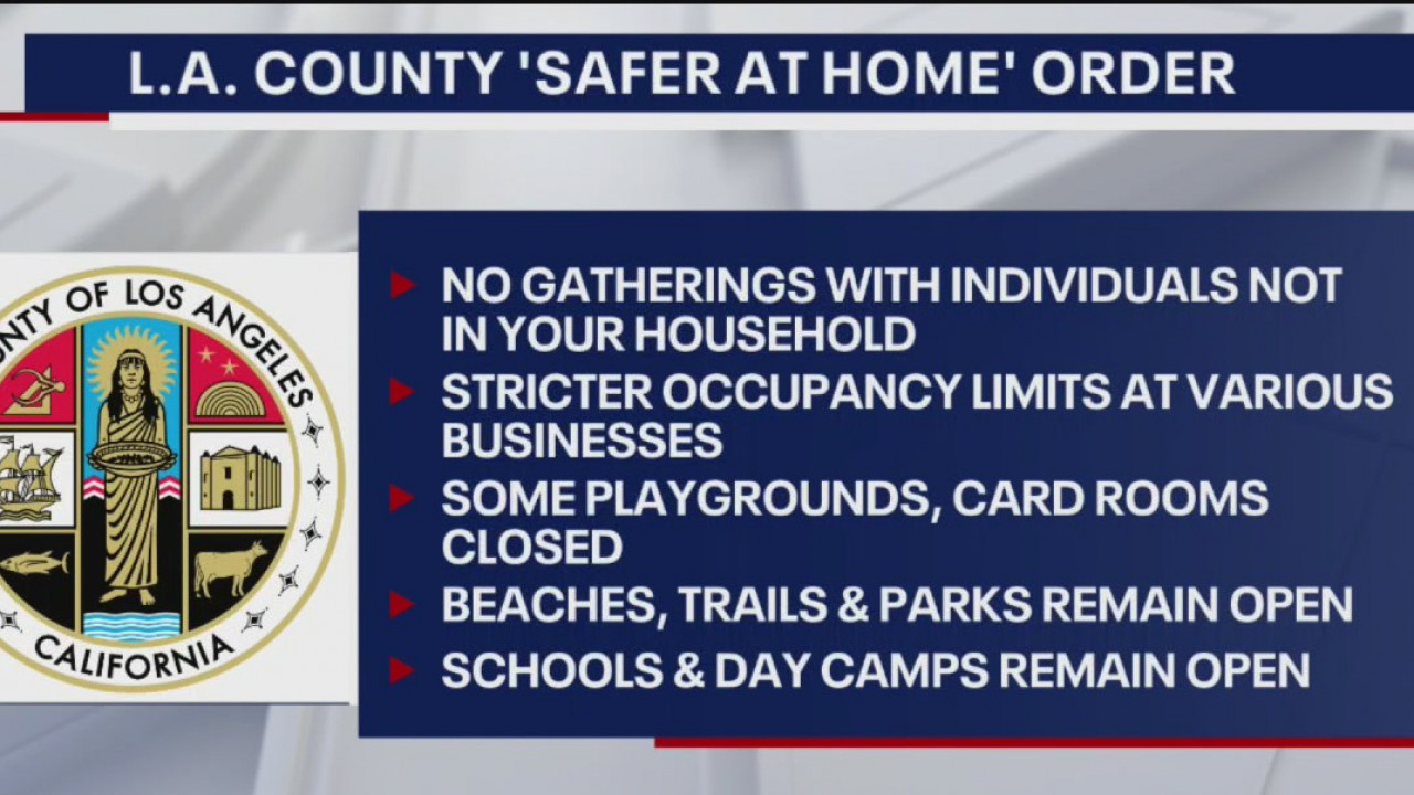 LA County's new 'safer-at-home' order to kick in next week