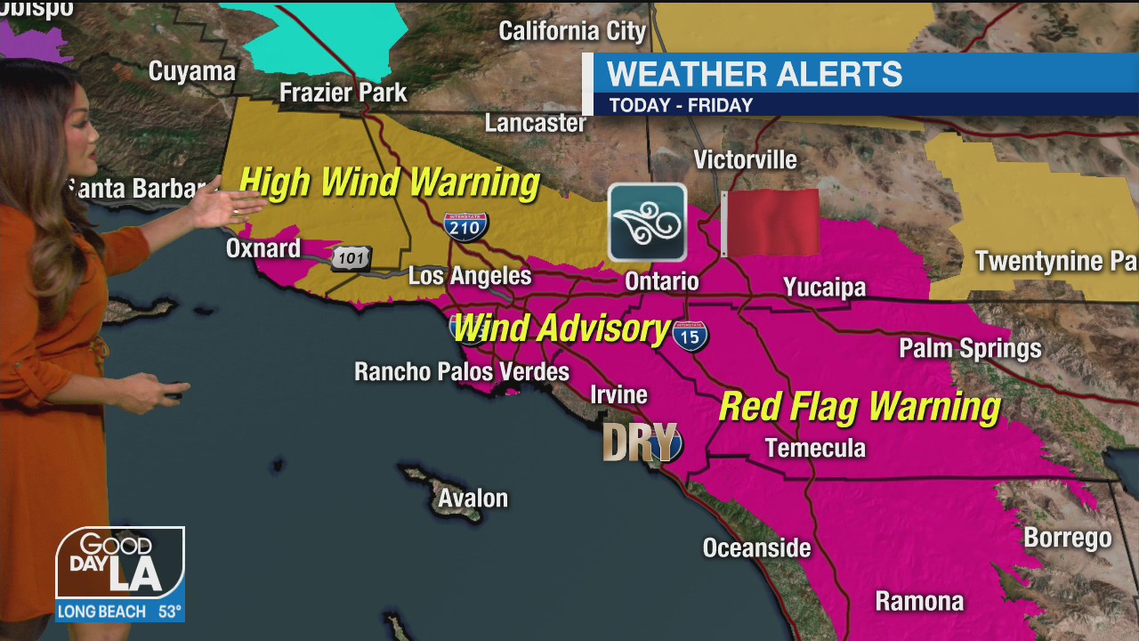 Weather Forecast for Thursday, Nov. 26