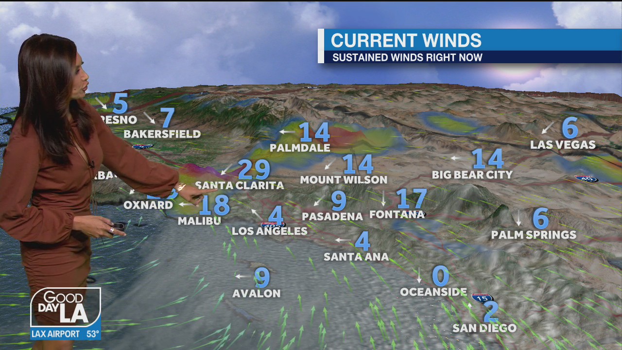 Weather Forecast for Monday, December 7