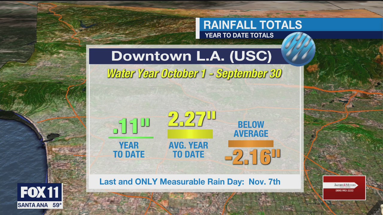 Weather Forecast: Friday, Dec. 11