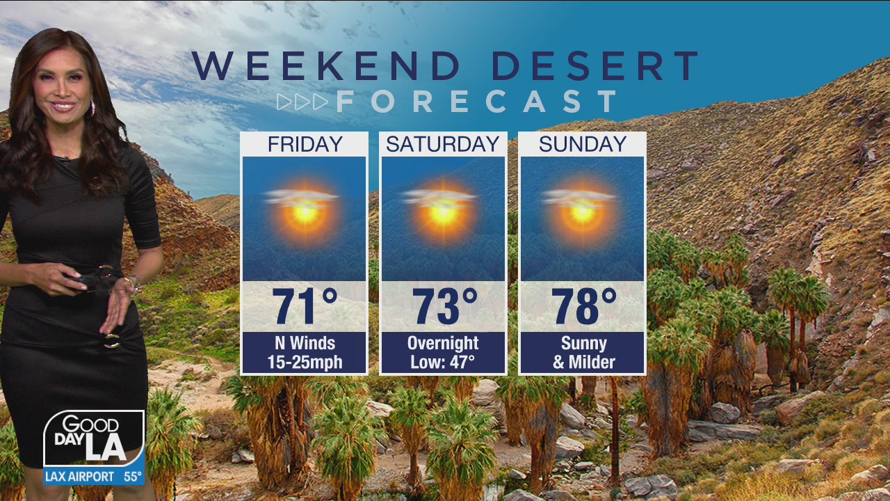 Desert Forecast for Dec. 18-20