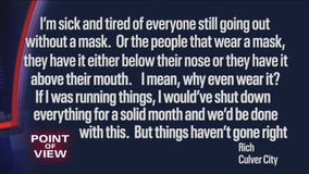 Point of View: Viewer response