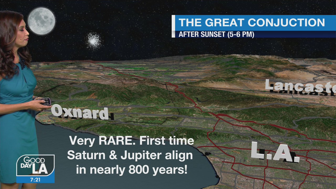 Weather Forecast for Monday, December 21