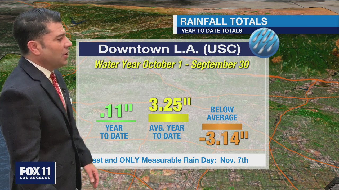 Weather Forecast: Wednesday, Dec. 23