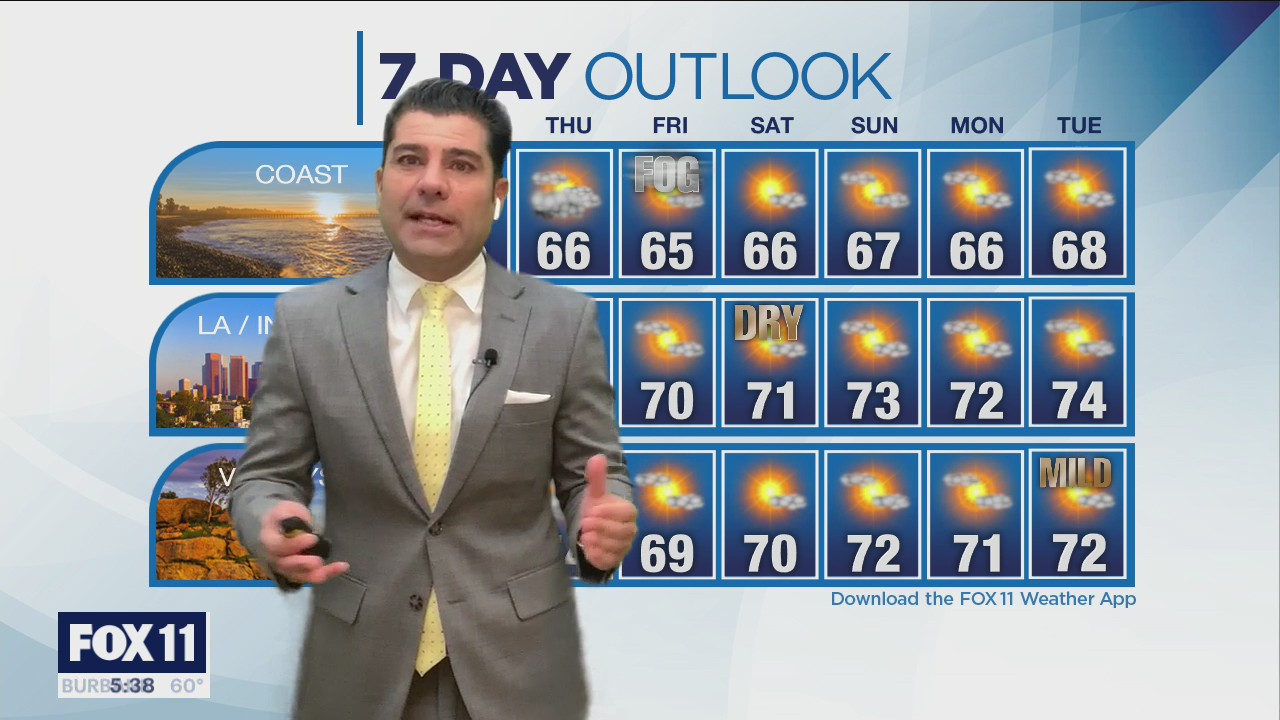 Weather Forecast for Tuesday, January 5