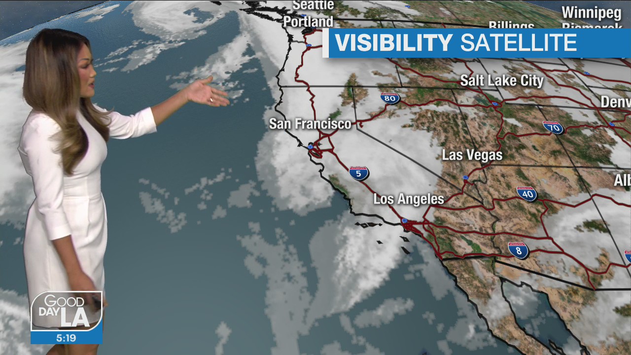 Weather Forecast for Friday, January 8