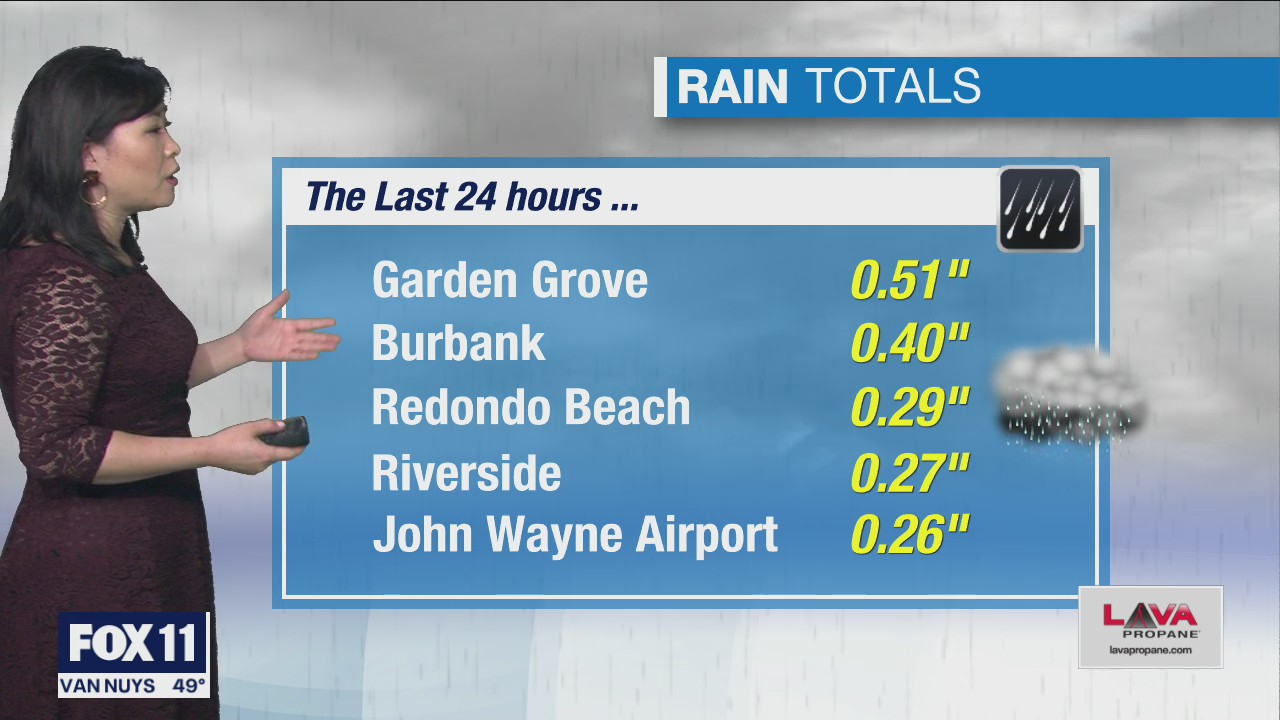 Weather Forecast: Saturday, Jan. 23