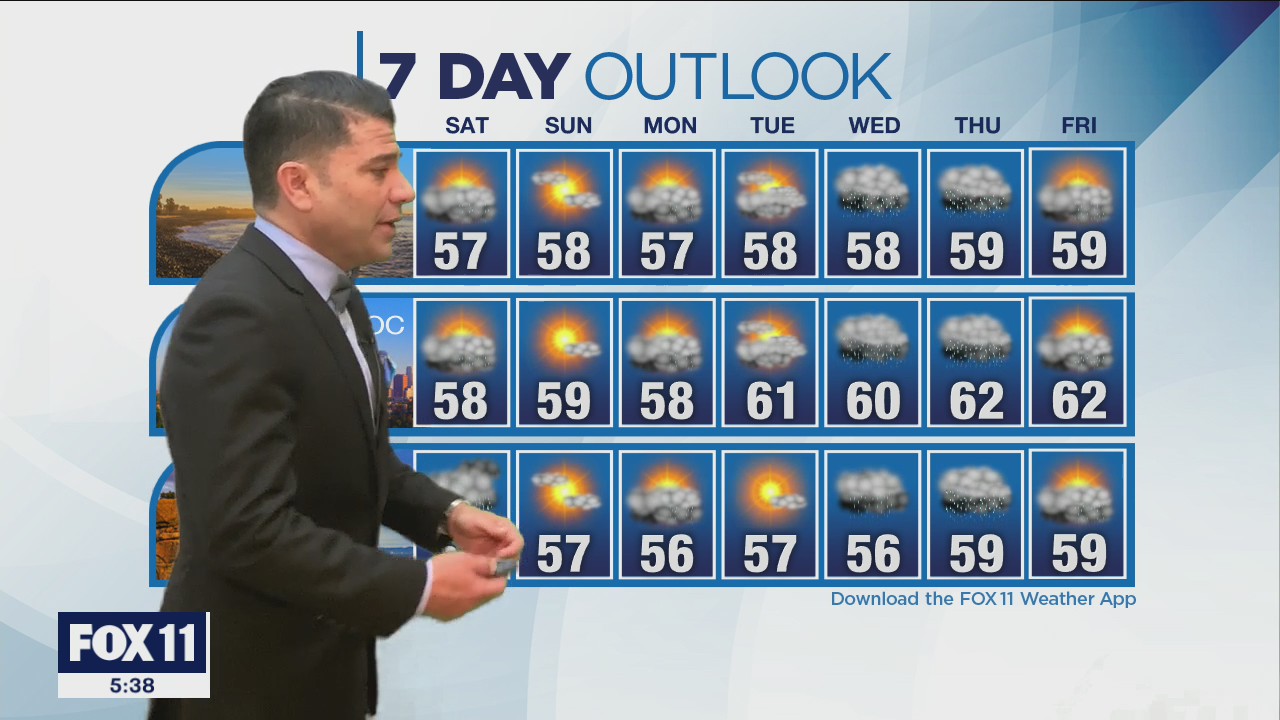 Weather Forecast: Friday, Jan. 22