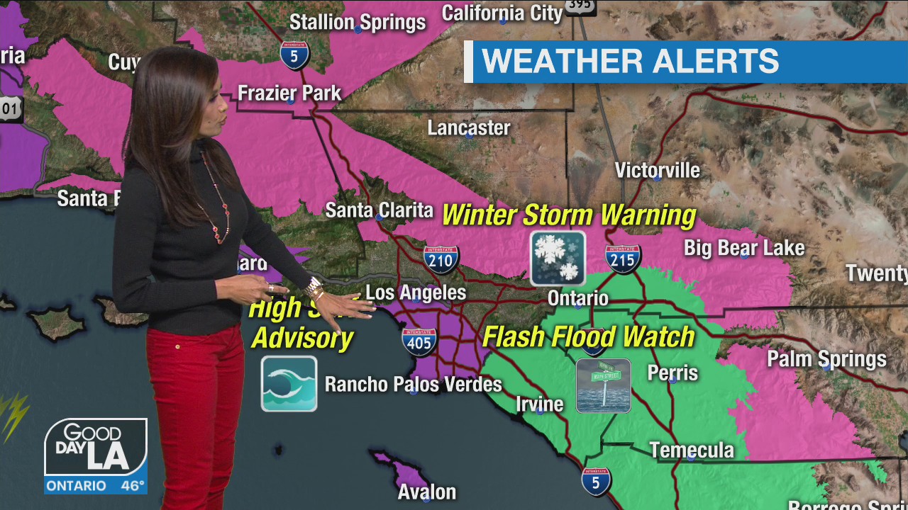 Weather Forecast for Friday, January 29