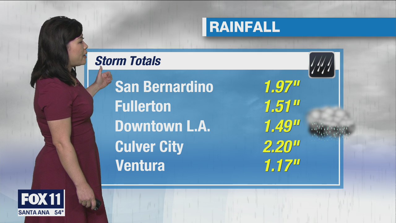 Weather Forecast: Friday, Jan. 29
