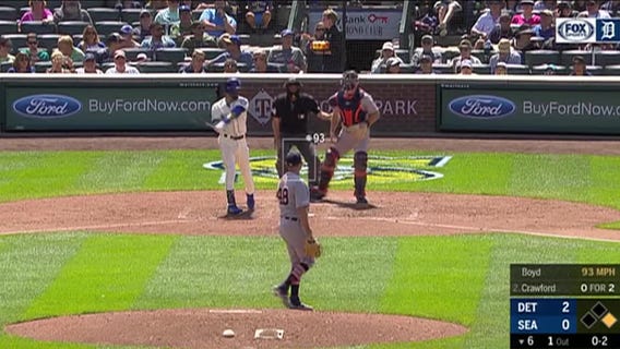 WATCH - The Tigers get back to work next week. Spring Training will be held at Comerica Park. Woody takes a closer look