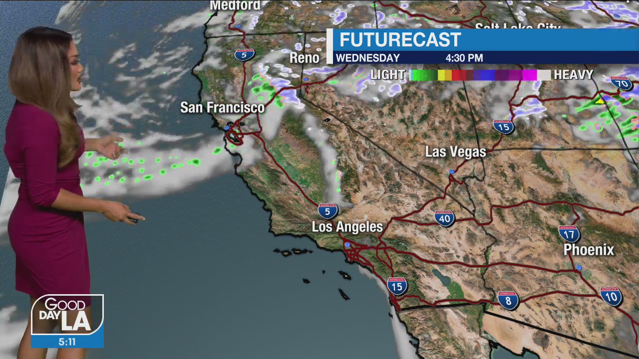 Weather Forecast for Wednesday, Feb. 3