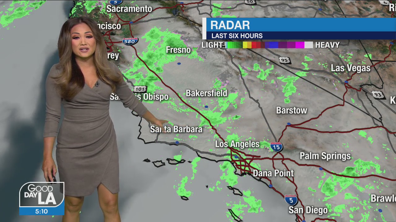 Weather forecast for Monday, Feb. 1