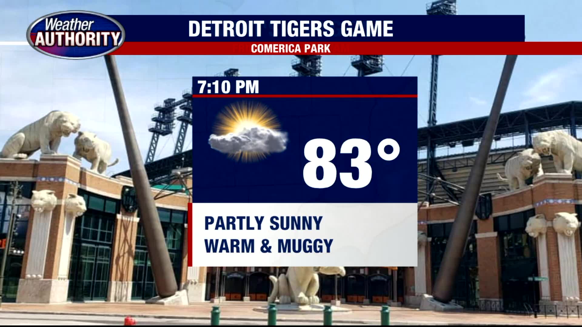 Warm and Muggy Friday | FOX 2 Detroit