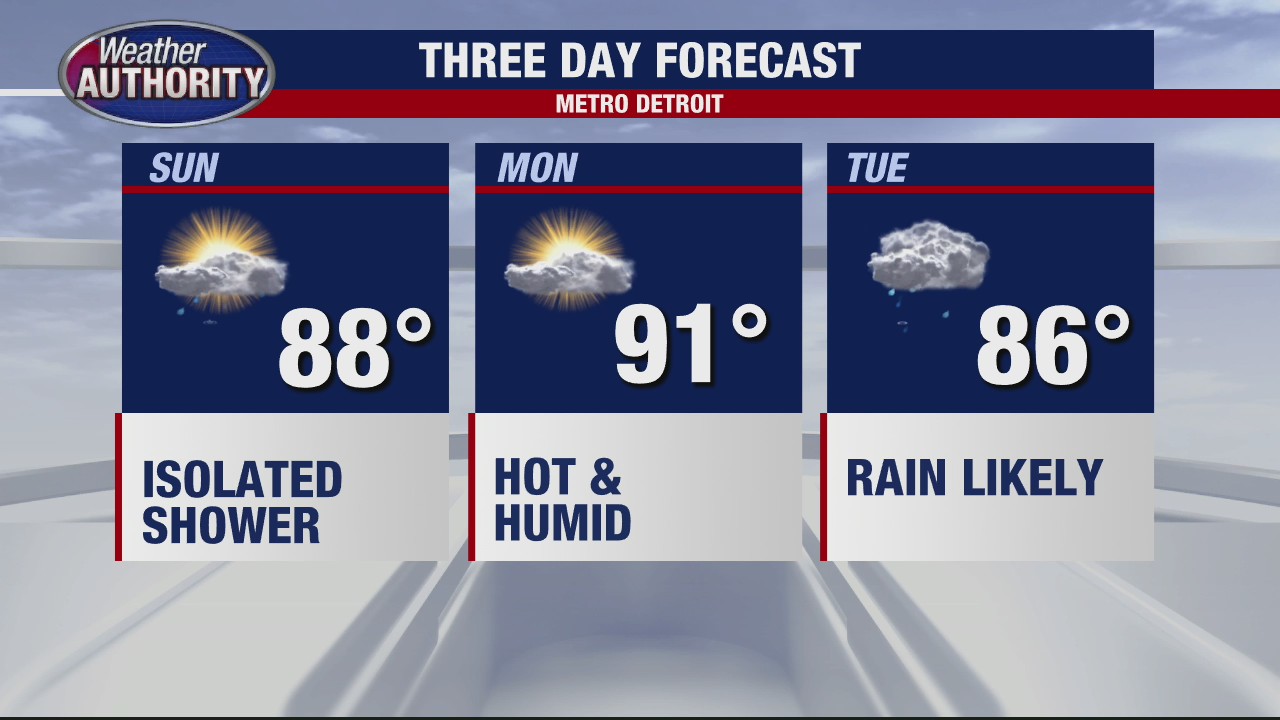 Warmer Weather On The Way