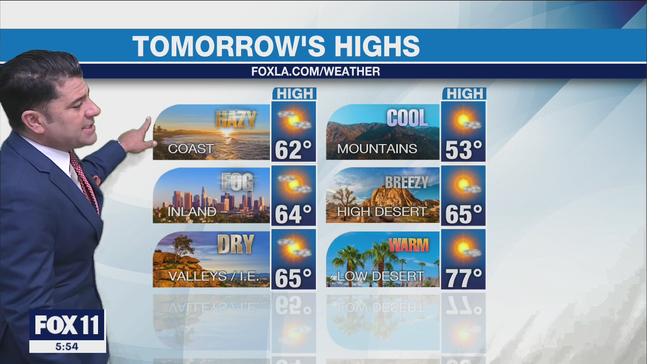 Weather Forecast for Tuesday, Feb. 9