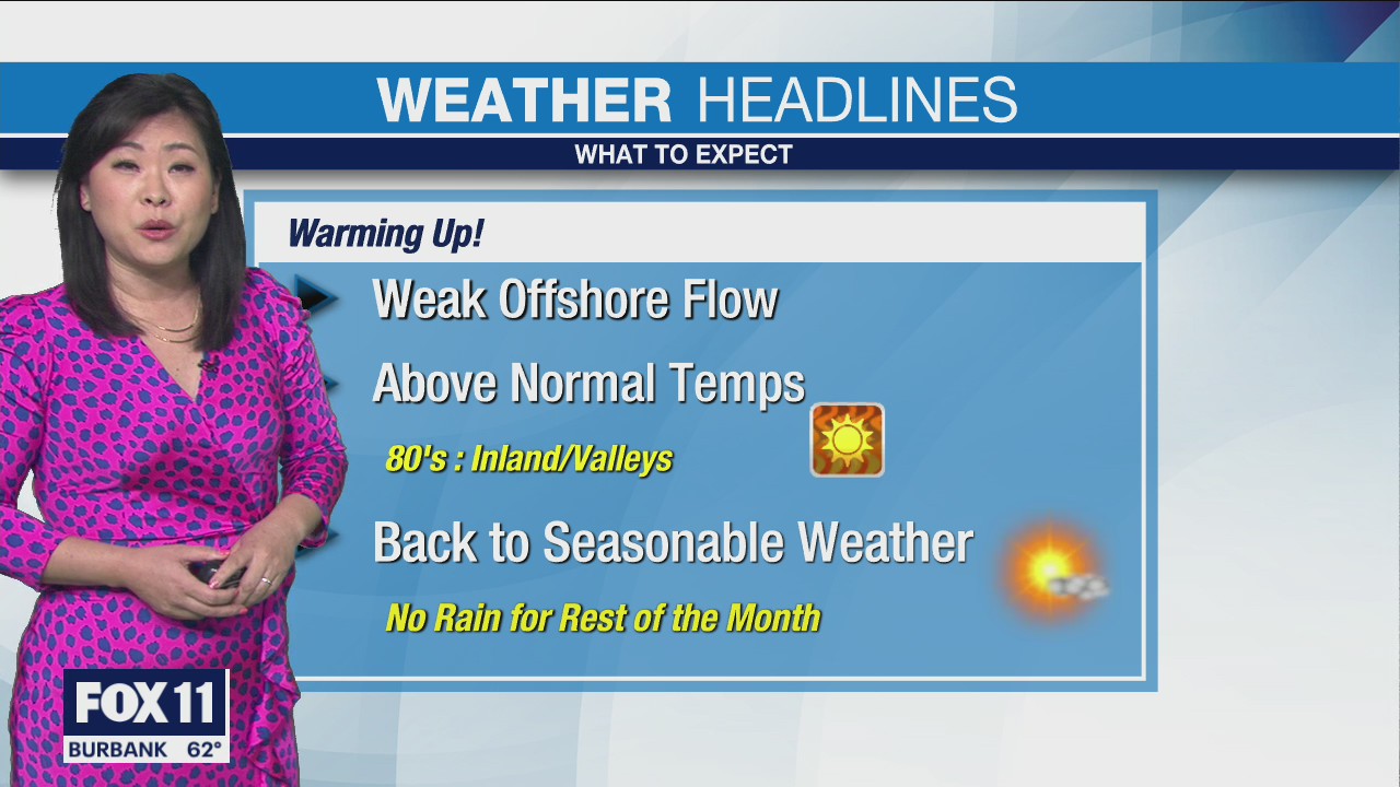 Weather Forecast for Saturday, Feb. 20