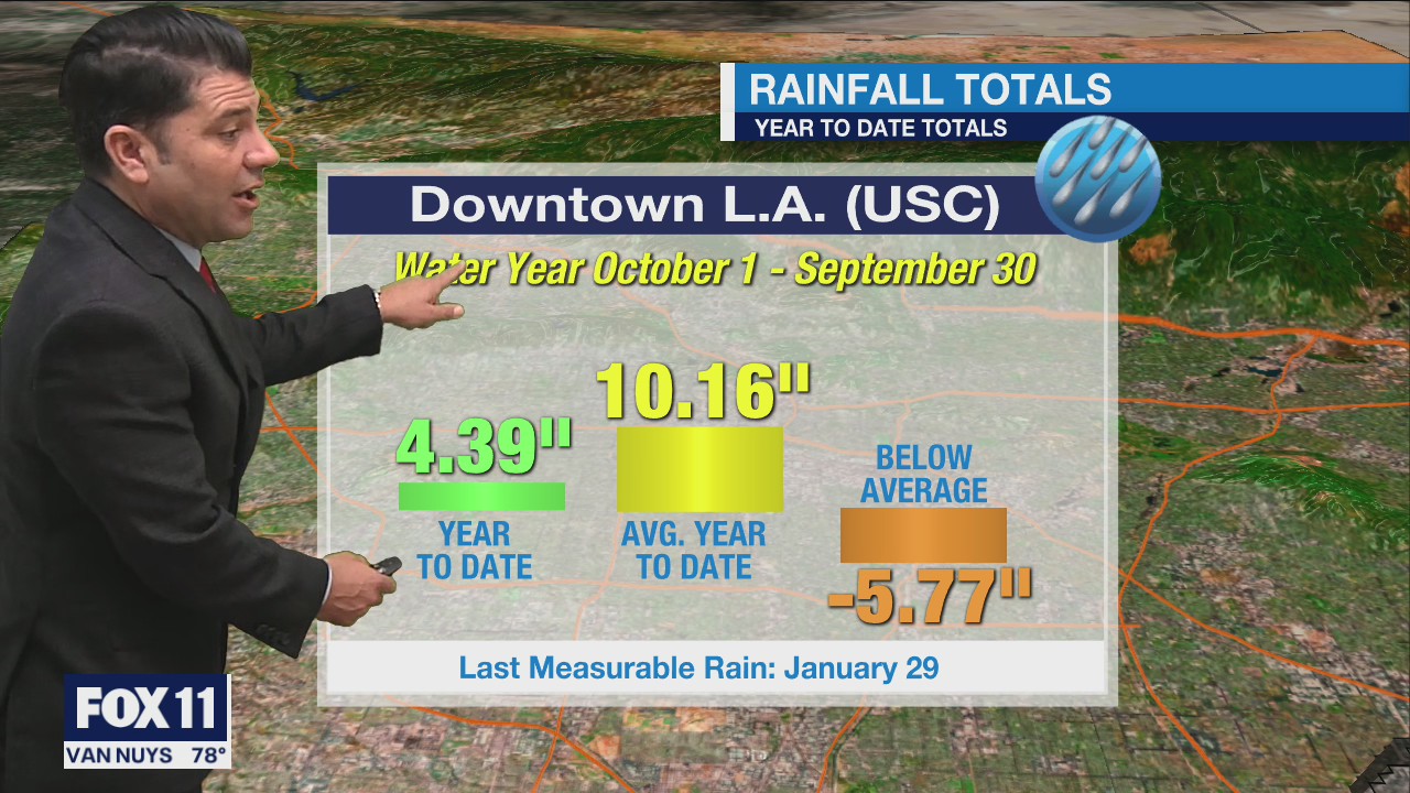 Weather Forecast for Monday, Feb. 22