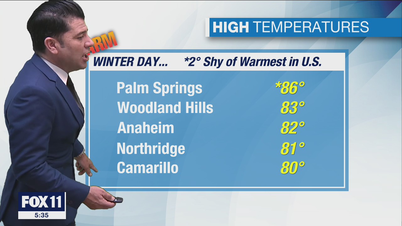 Weather Forecast for Tuesday, Feb. 23