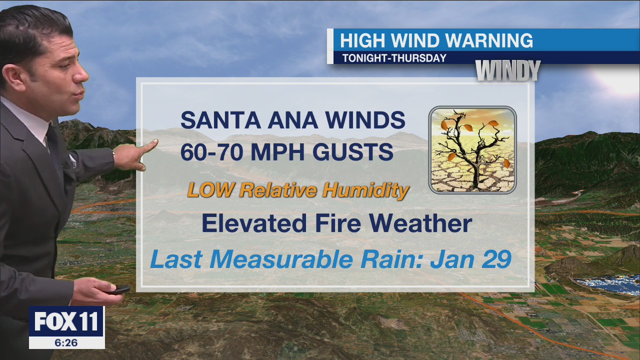 Weather Forecast for Wednesday, Feb. 24