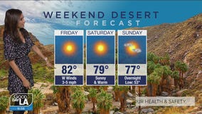 Weekend desert forecast for March 5-7, 2021