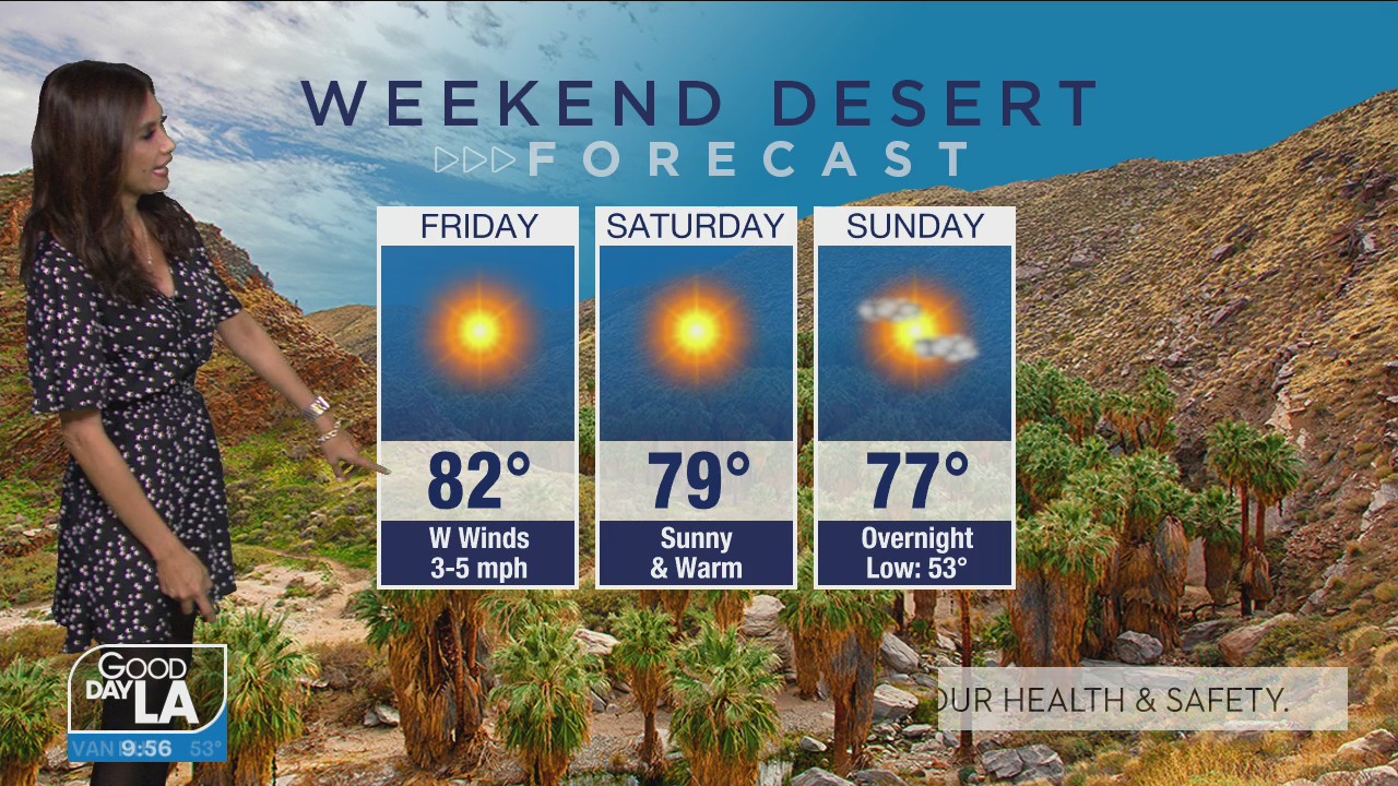 Weekend desert forecast for March 5-7, 2021