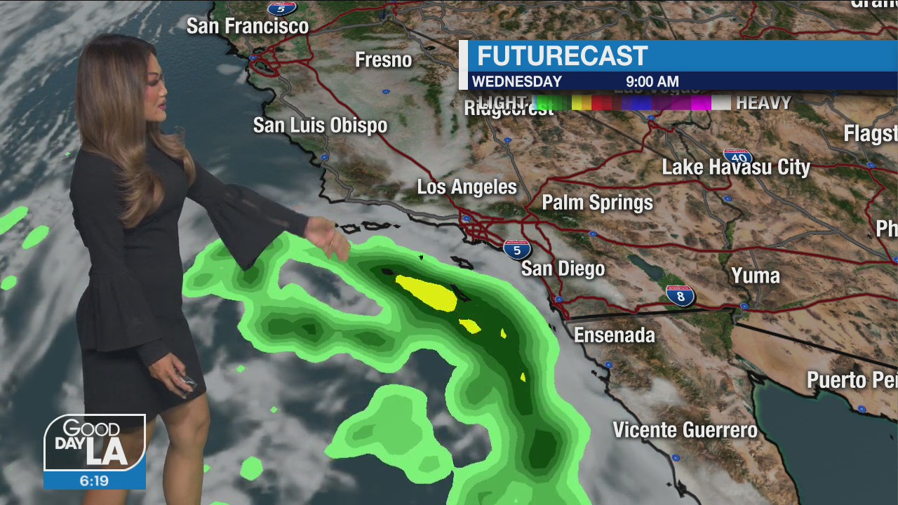 Weather Forecast for Wednesday, March 3