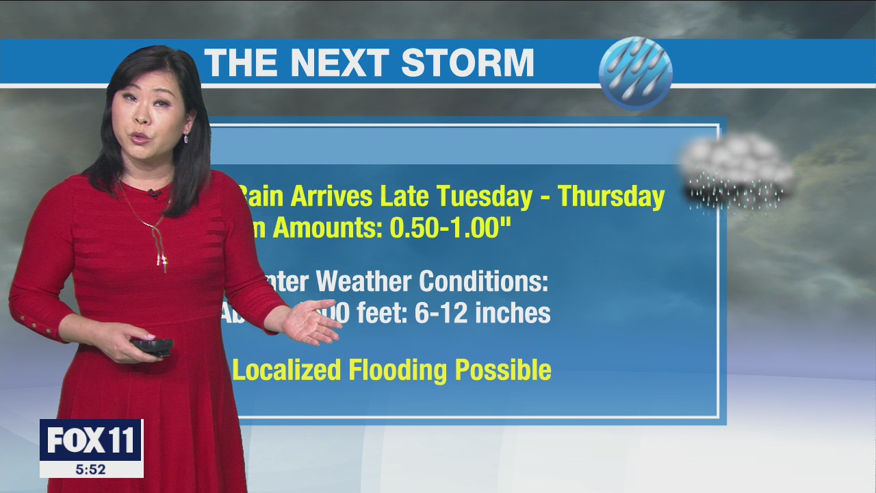 Weather Forecast: Sunday, March 7