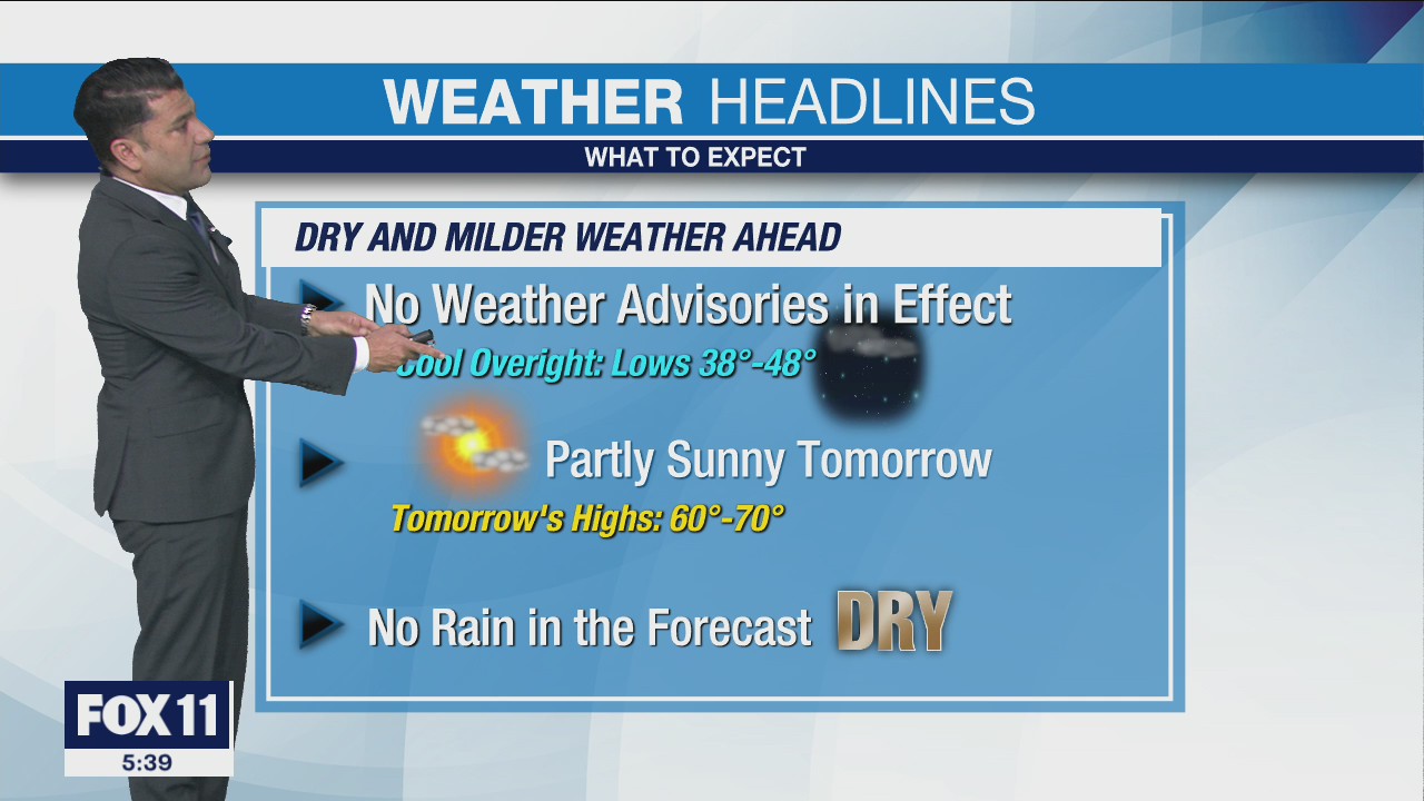 Weather Forecast for Tuesday, March 16