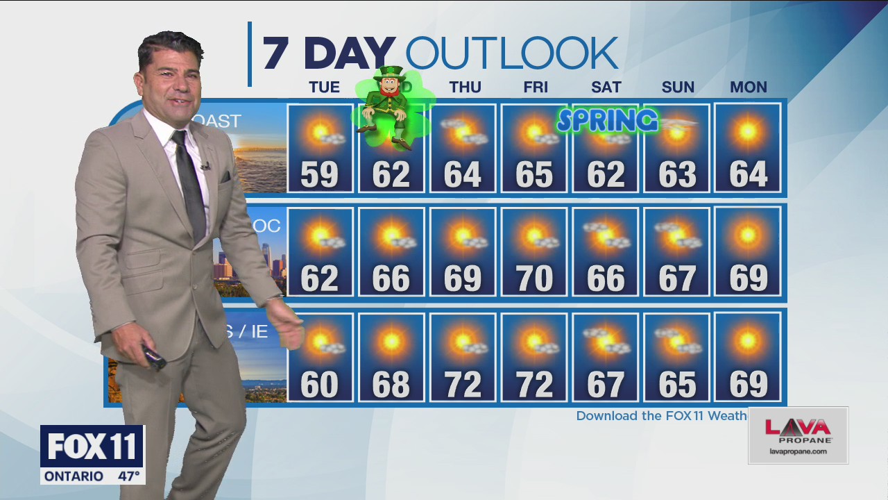 Weather Forecast for Monday, March 15