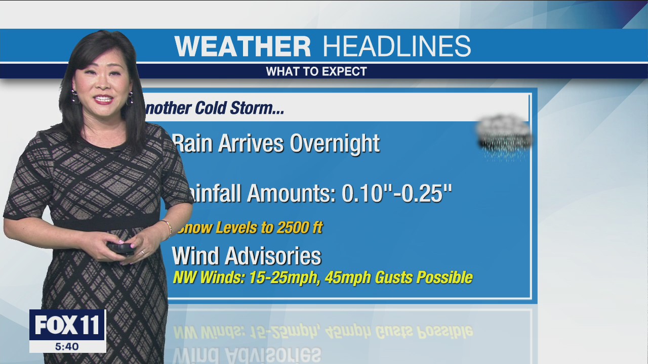 Weather Forecast: Sunday, March 14