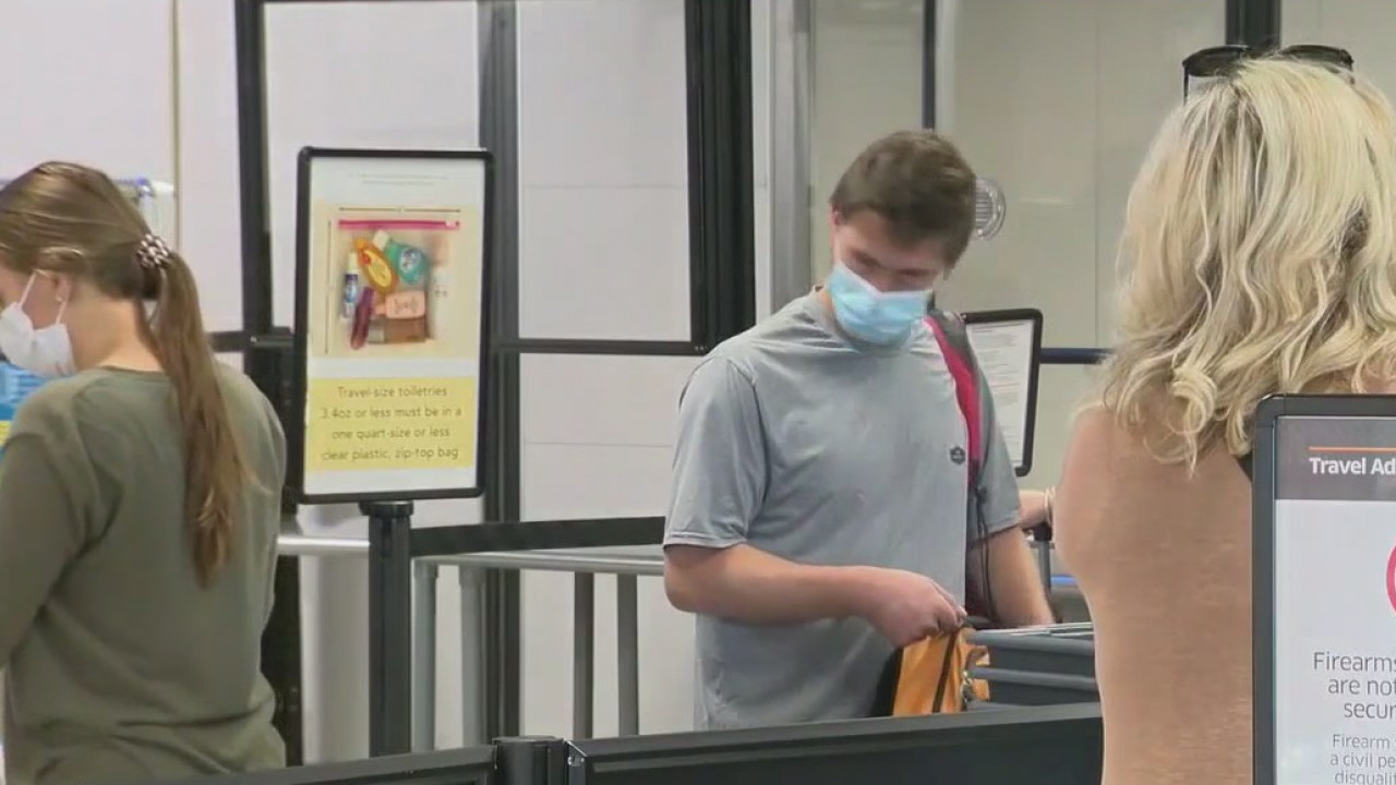 Travel during the Covid-19 pandemic & what you should know