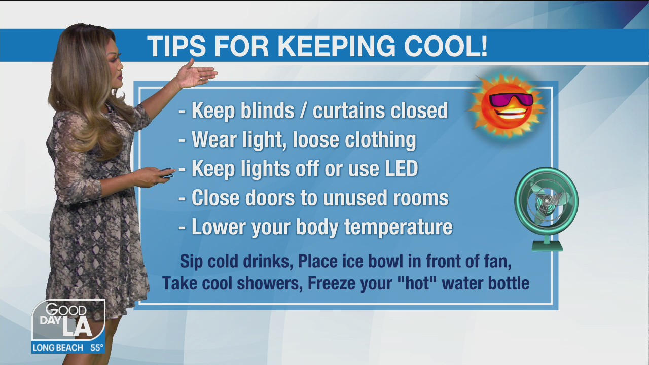 Weather Forecast for Wednesday, March 31